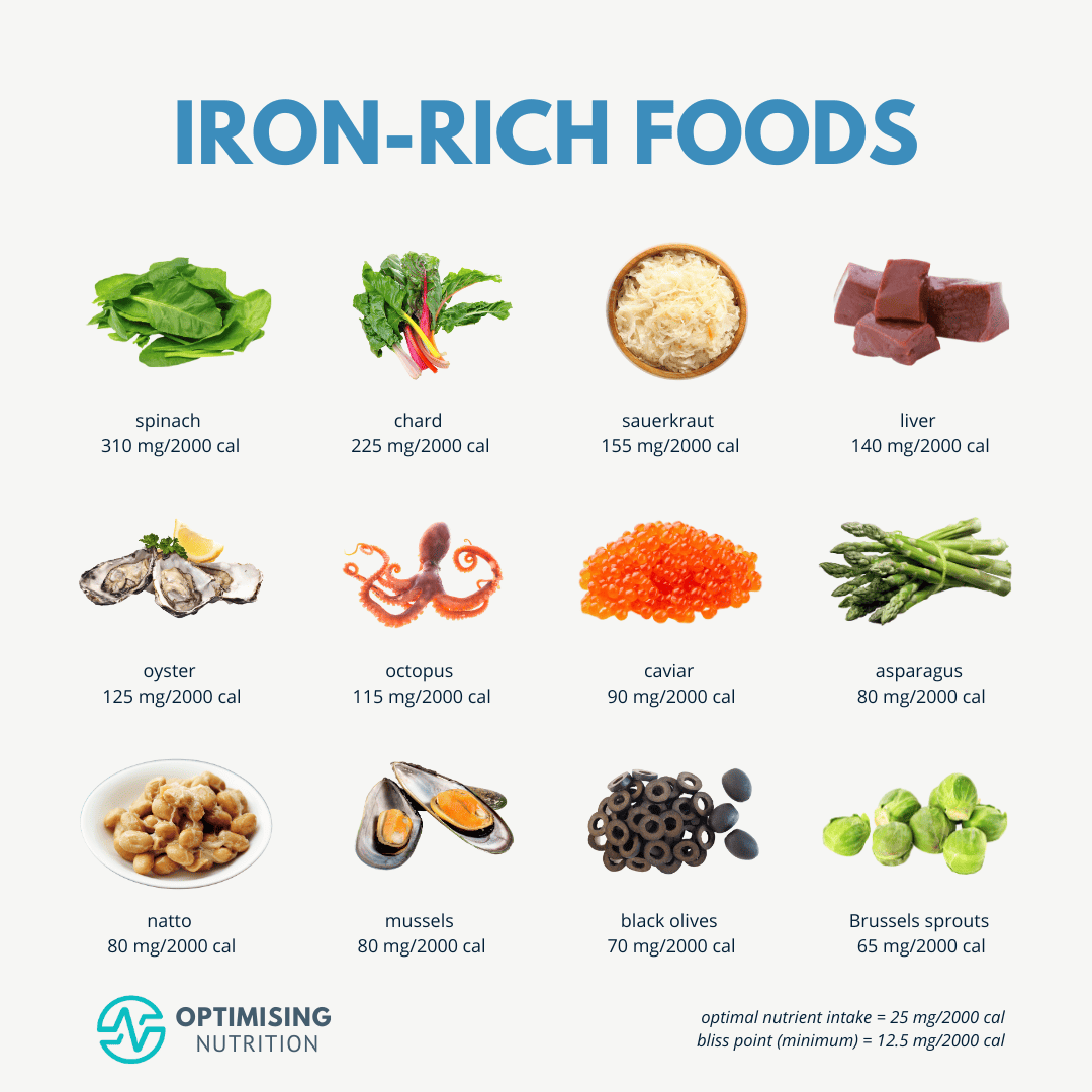 Iron Deficiency and Hair Loss: Why Your Doctor's 'Normal' Blood Work Might Be Wrong